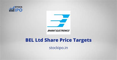 Bharat Electronics Ltd. share price target .